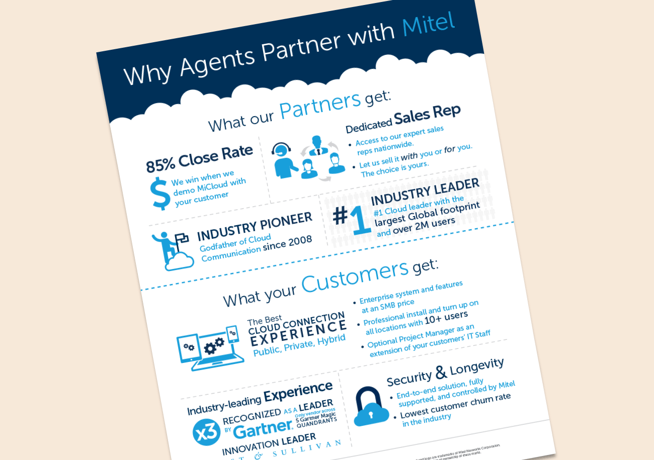 Dot Pixel - Mitel - Why Agents Partner with Mitel - Sales/Marketing Collateral Design